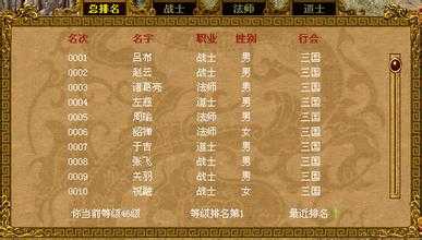 搭建热血传奇私服必玩!挂机新手该去哪?